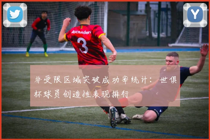 非受限区域突破成功率统计：世俱杯球员创造性表现排行